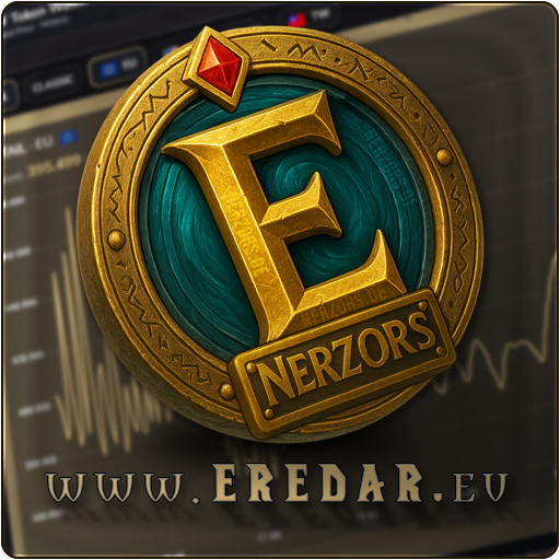 Anzeige